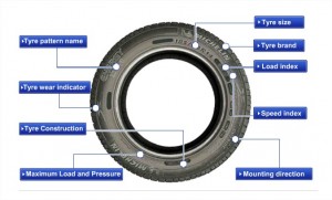 Michelin-Tyre-Malaysia